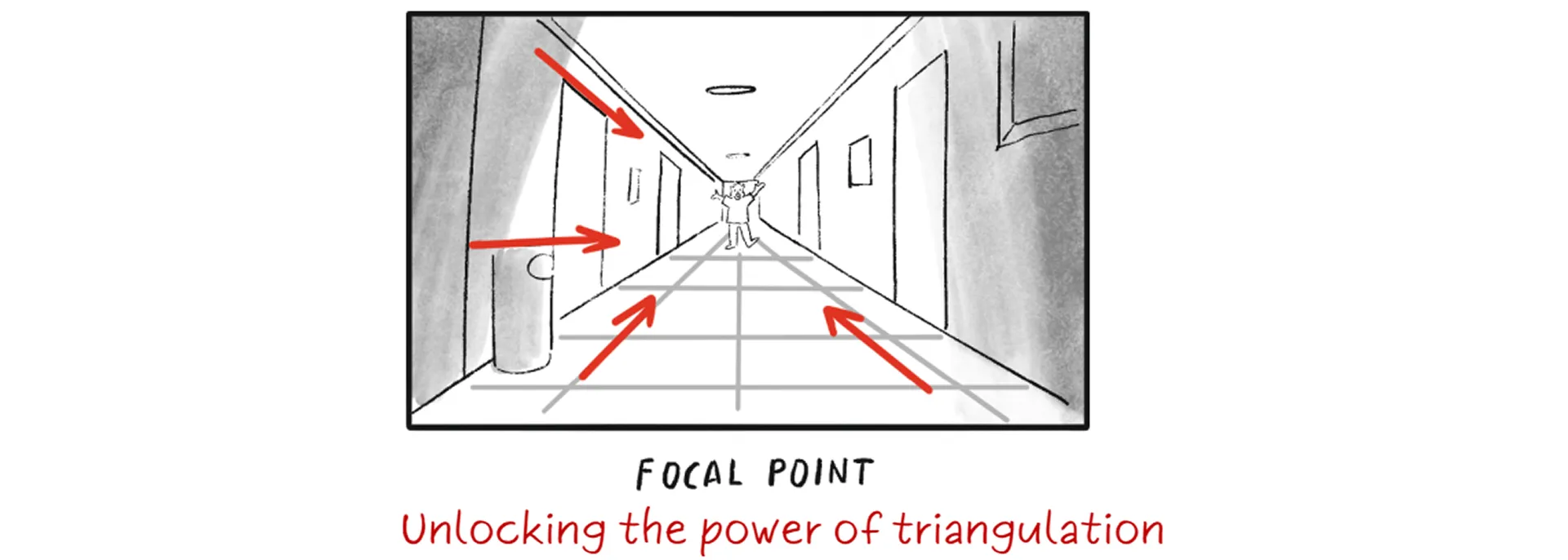 3-point-perspective